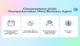 Meta Business AI Agent: Solusi Otomasi Bisnis yang Terintegrasi
